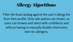 Allergy algorithm card